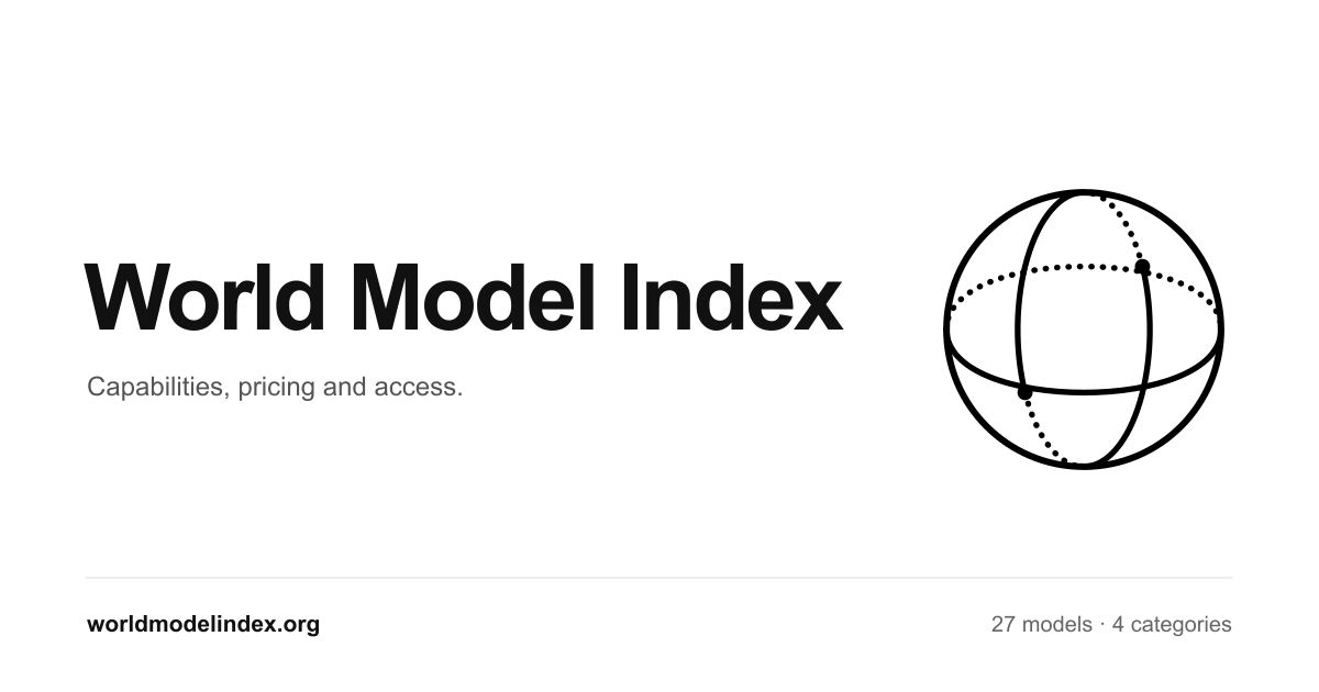 World Model Comparison: APIs, Pricing & Benchmarks | World Model Index